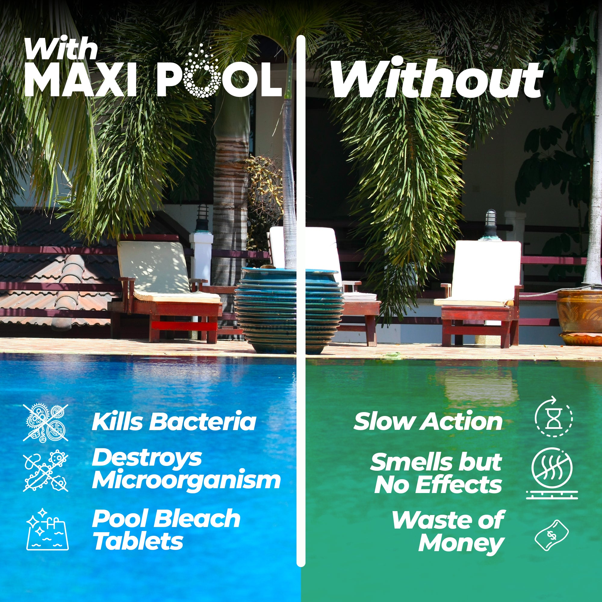 MAXI-POOL 3” Inch Advanced Stabilized Chlorine Tablets for Sanitizing Swimming Pools/Hot Tubs - Best Value Slow-Dissolve 99+% Available Tri-Chlor Compressed UV Chemical Tabs - Buckets 5lb